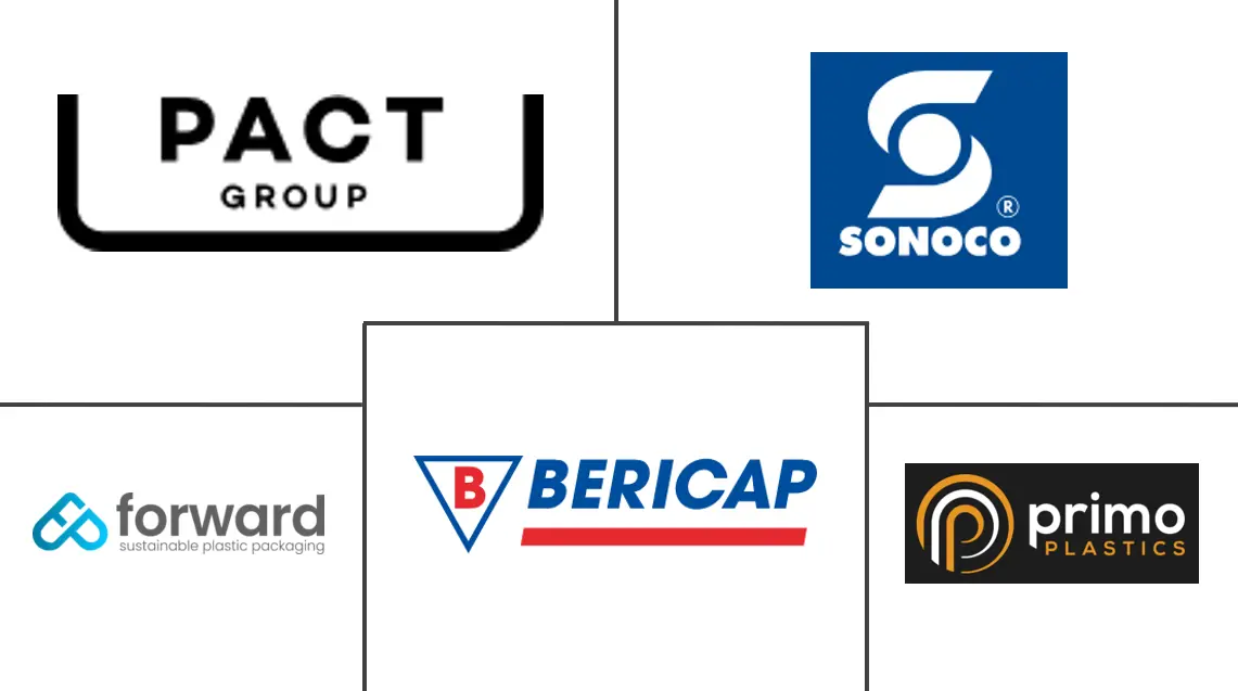 澳大利亚和新西兰硬质塑料包装市场规模