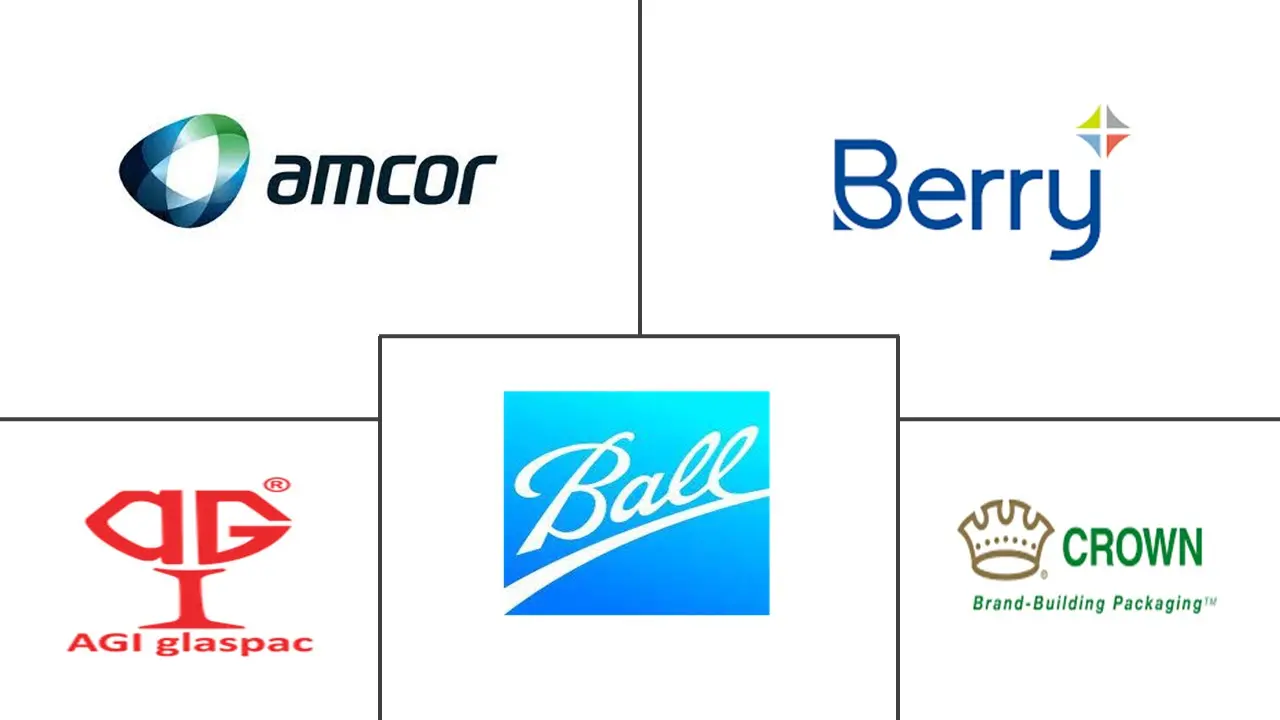 亚太地区酒精饮料包装市场规模