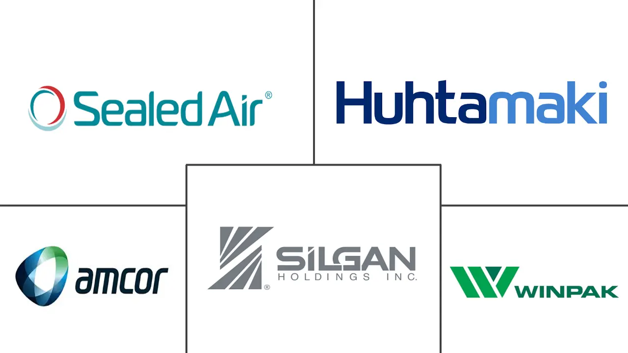 加拿大塑料包装市场规模及份额