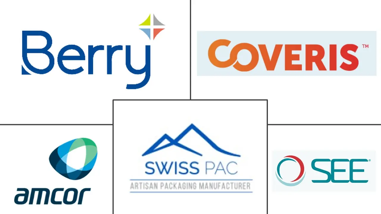 真空包装市场规模