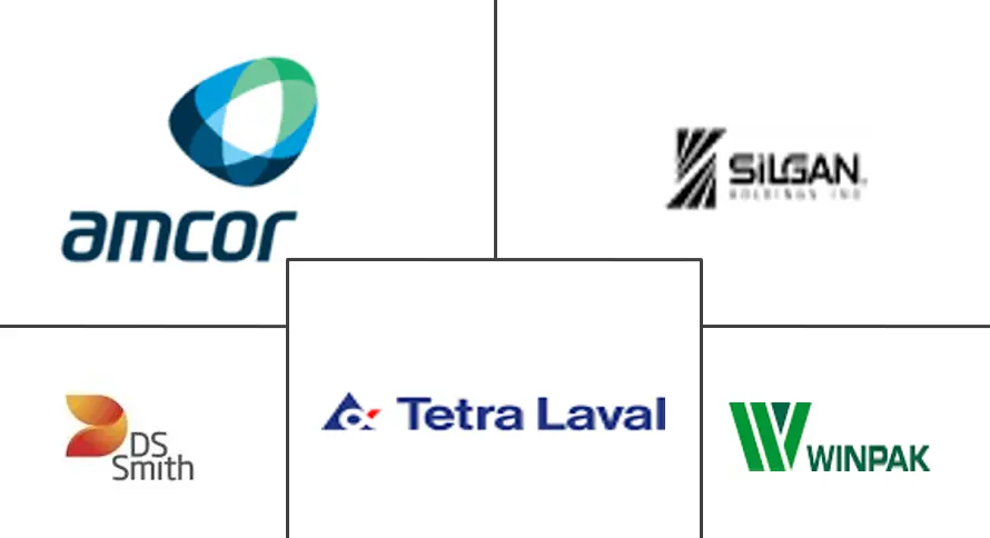 北美婴儿食品包装市场规模