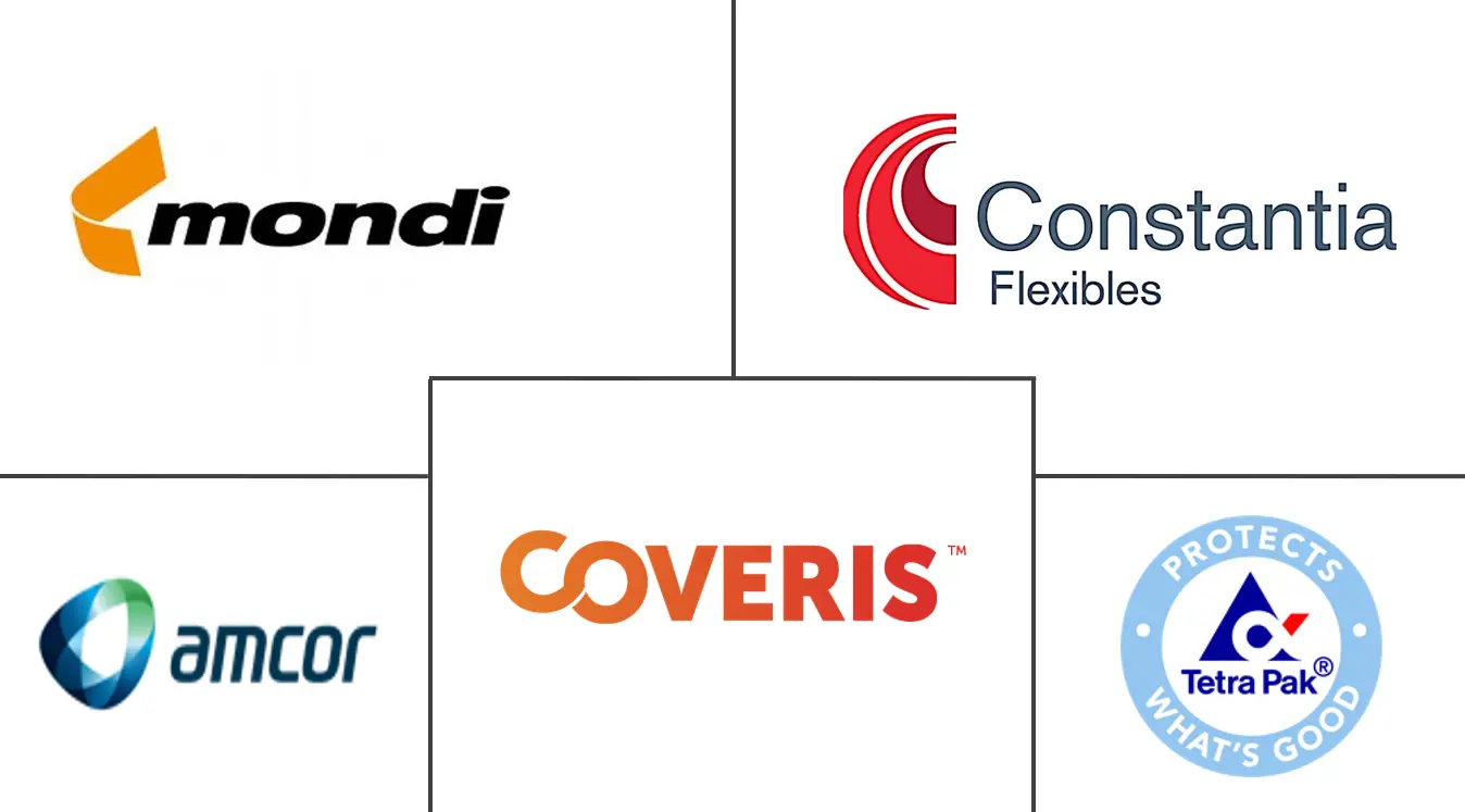 蒸煮袋包装市场规模