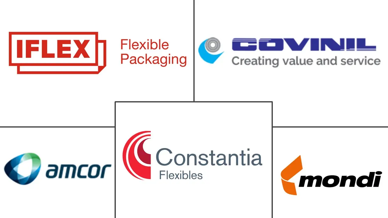 西班牙软塑料包装市场规模