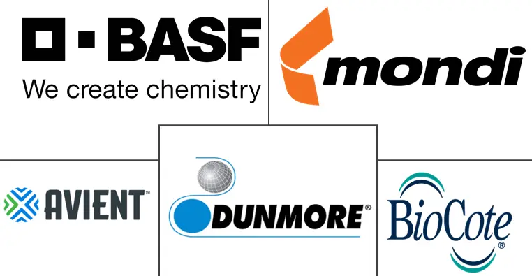 抗菌包装市场规模及份额