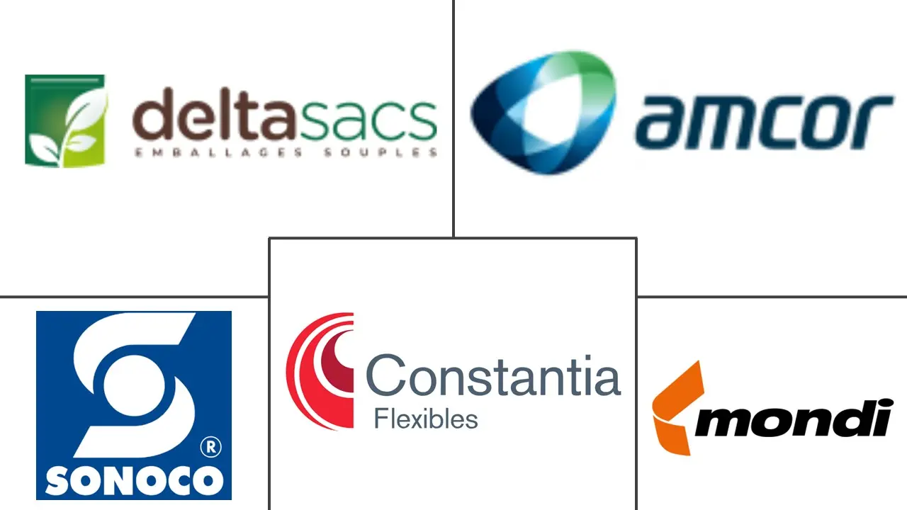 法国袋包装市场规模