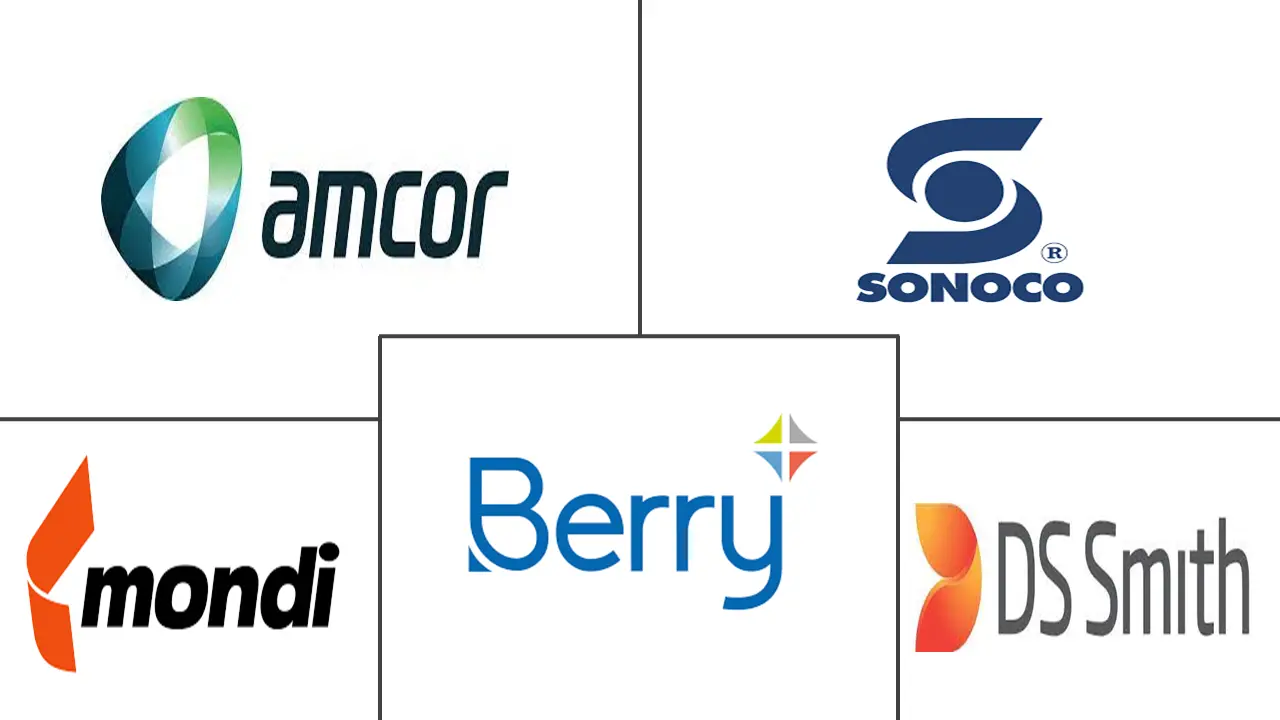 美国婴儿食品包装市场规模