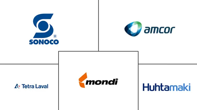 婴儿护理包装市场规模和份额