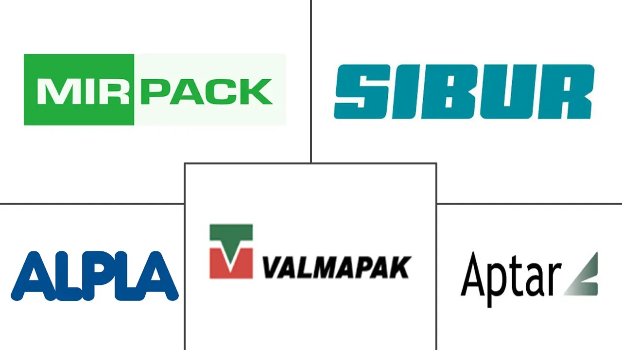 俄罗斯塑料包装市场规模及份额