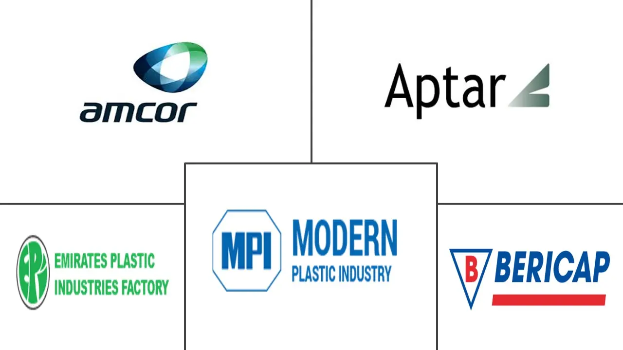 阿拉伯联合酋长国塑料瓶盖和瓶盖市场规模
