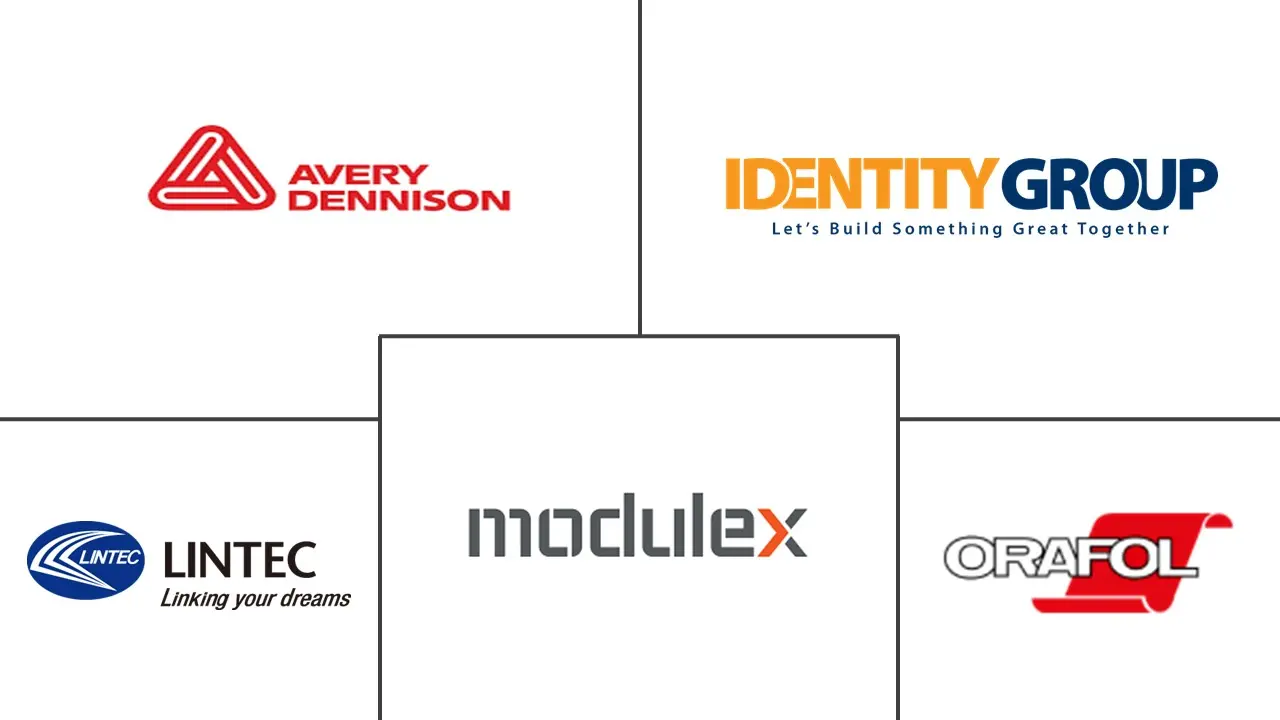 户外印刷标牌市场规模