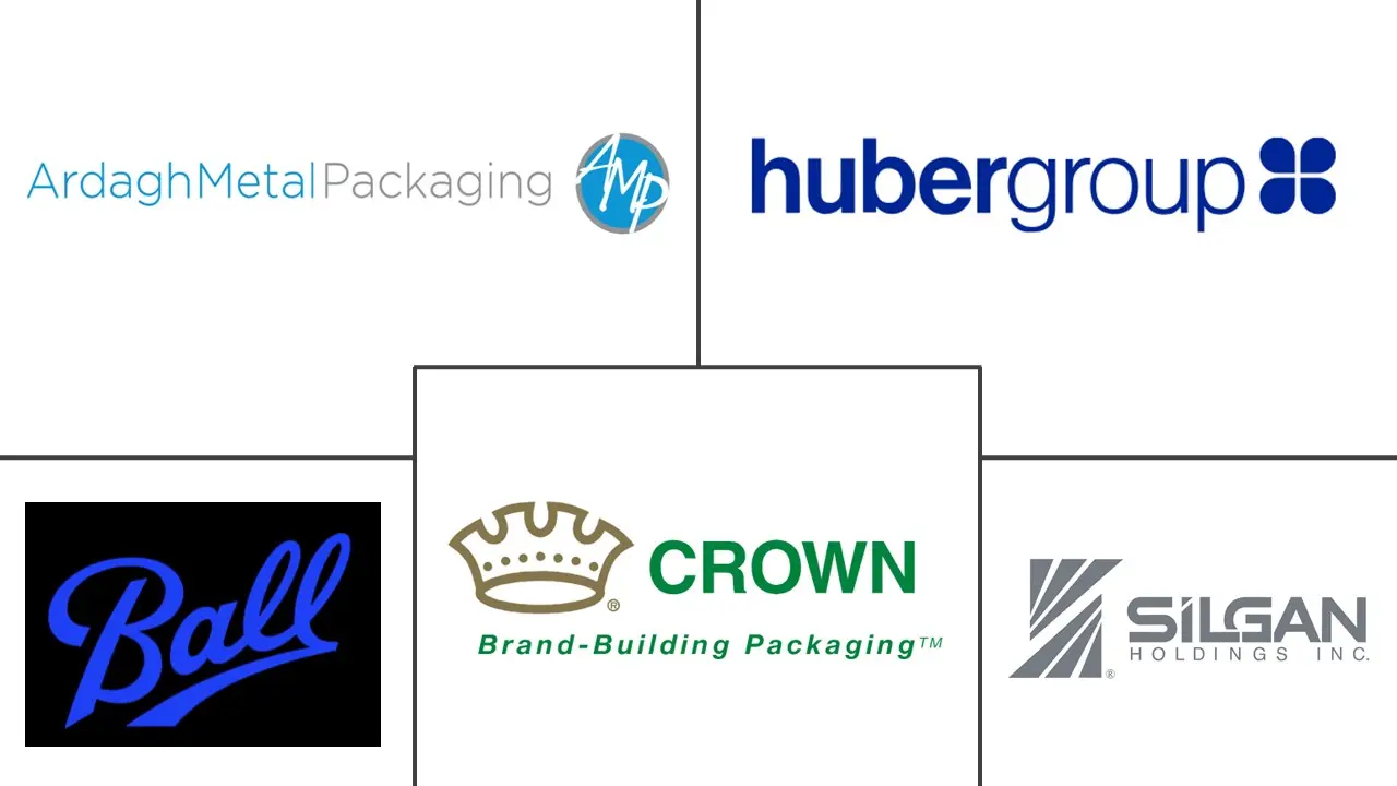 德国金属包装市场规模及份额