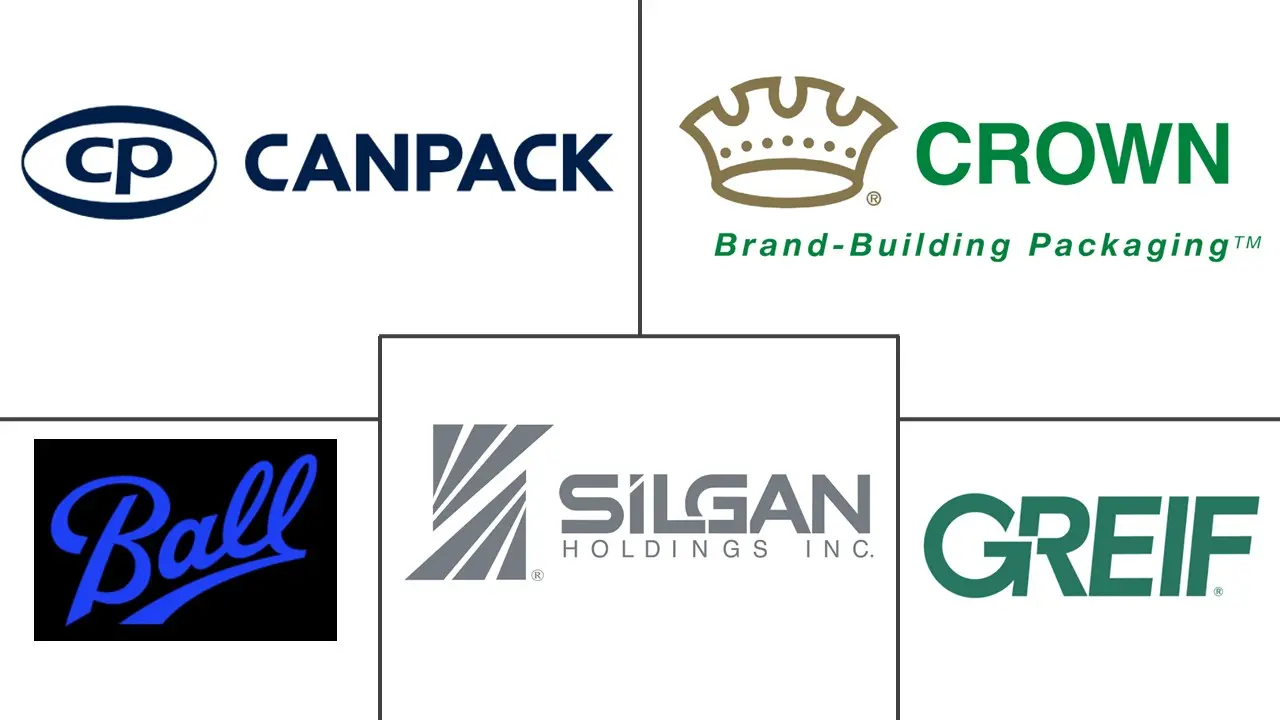 亚太地区金属包装市场规模