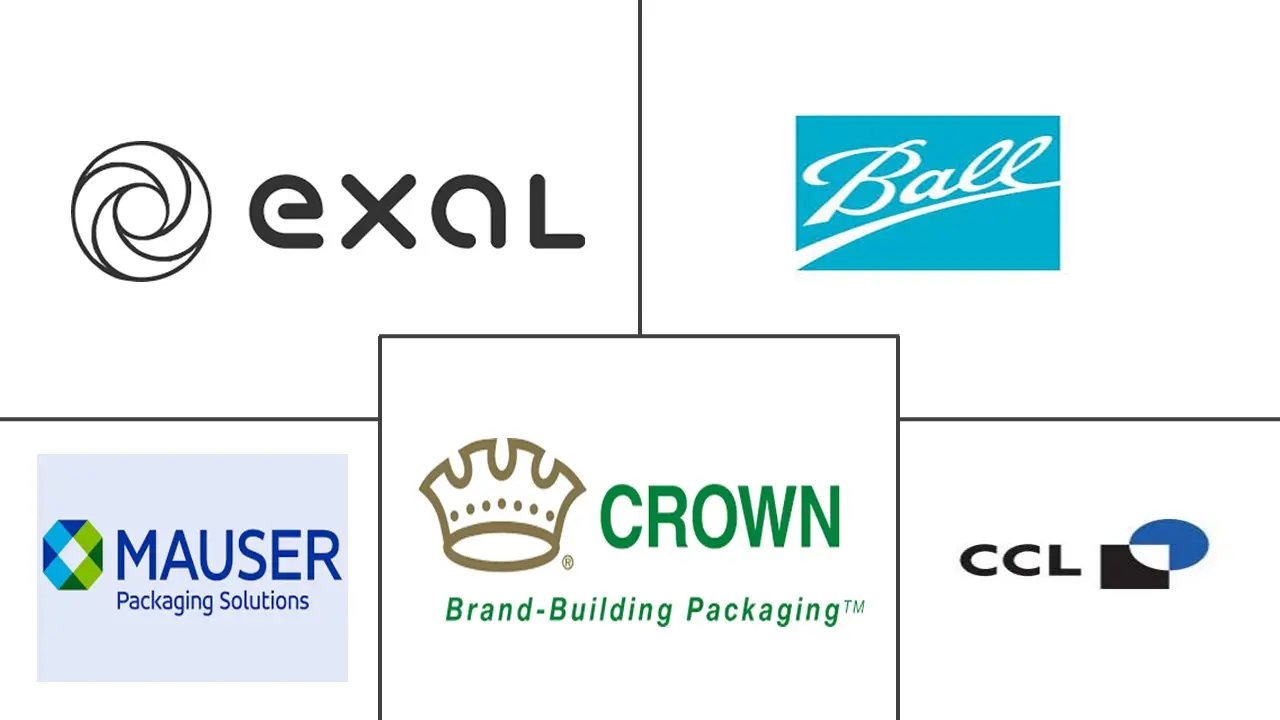 美国气雾罐市场规模