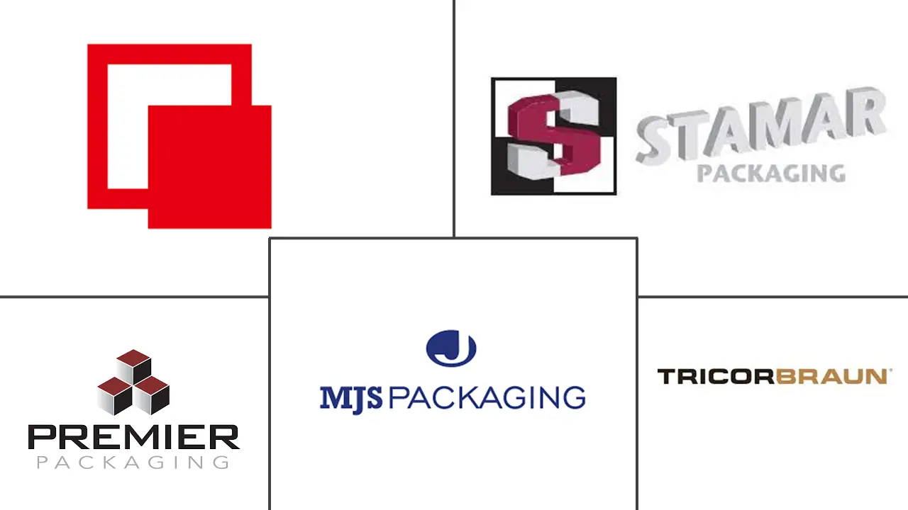 亚太地区合同包装市场规模