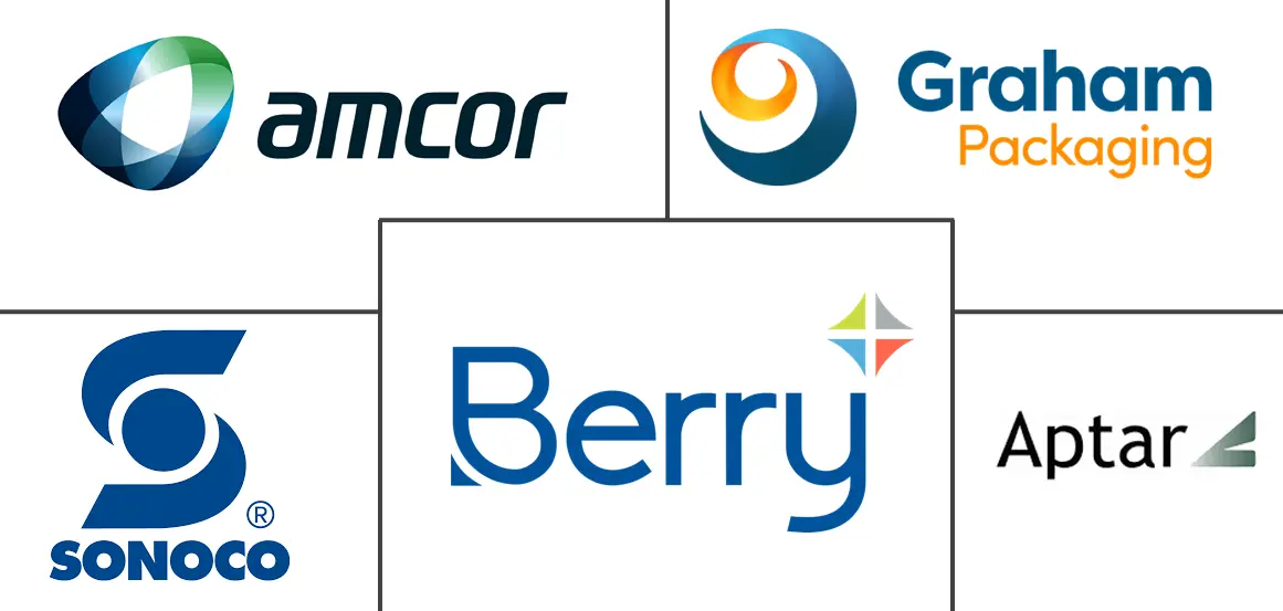 加拿大硬质塑料包装市场规模