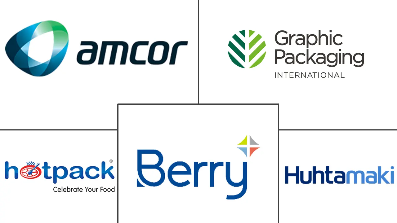 亚太地区一次性塑料包装市场规模