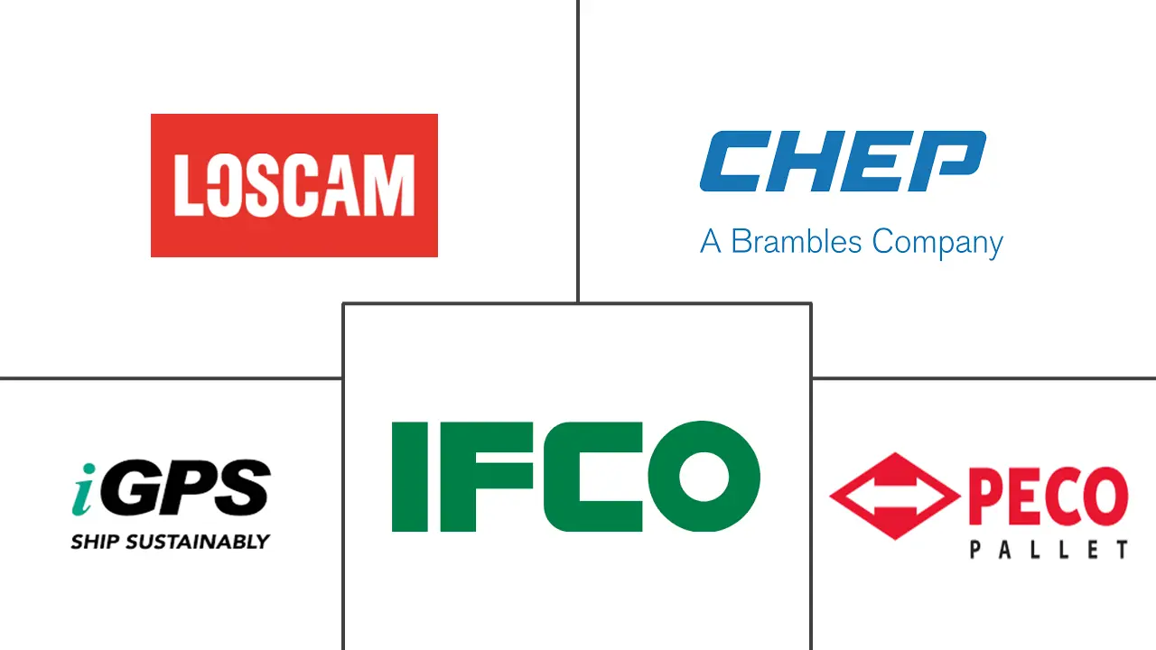 托盘共用/租赁市场规模和份额