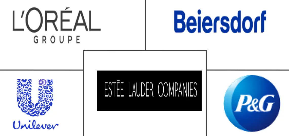 抗衰老产品市场规模及份额