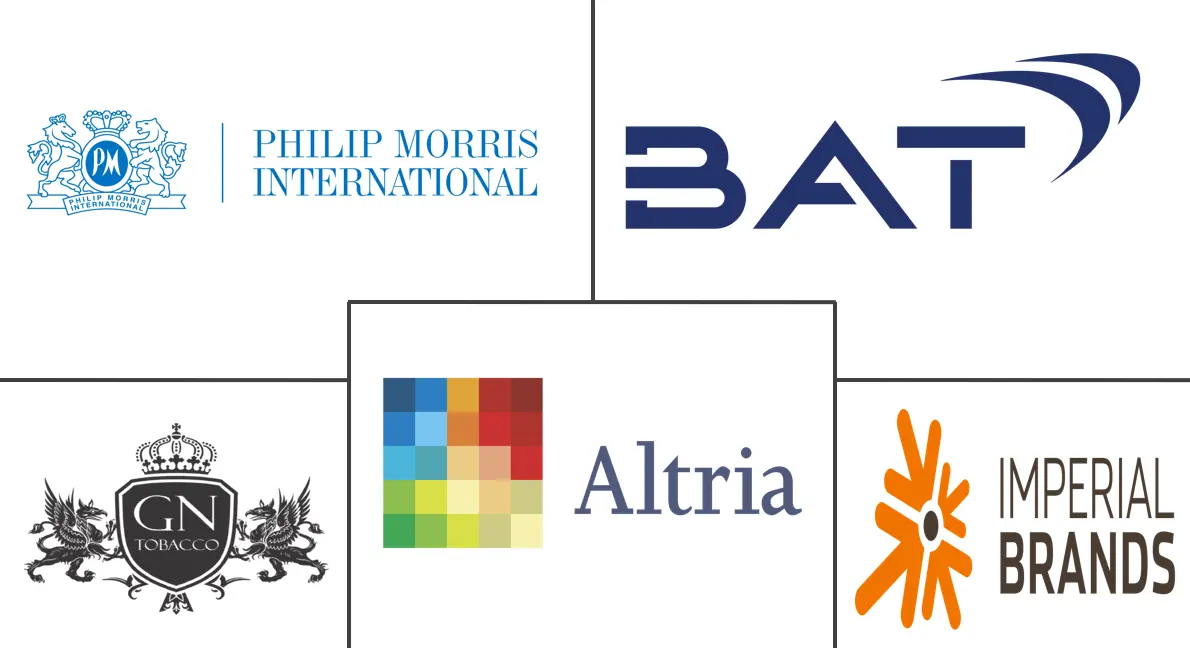 鼻烟市场规模和份额