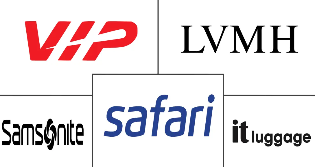 行李箱市场规模及份额