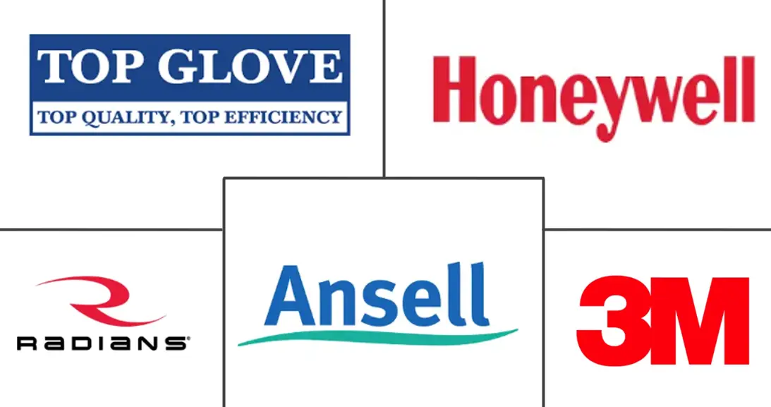 工业安全手套市场规模和份额