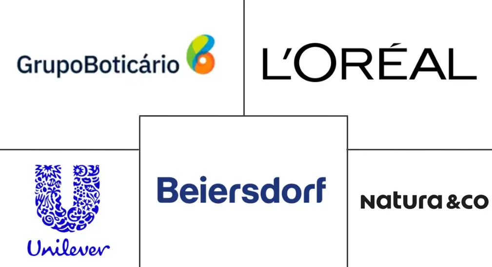 巴西美容市场规模和份额