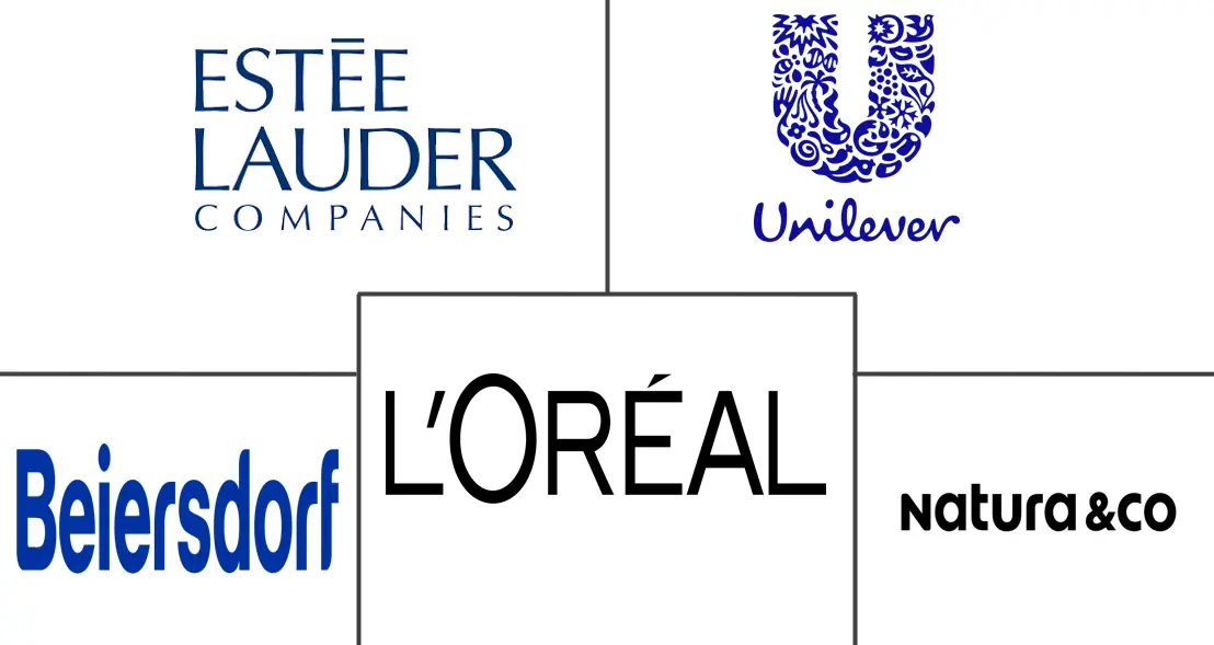 有机个人护理产品市场规模和份额