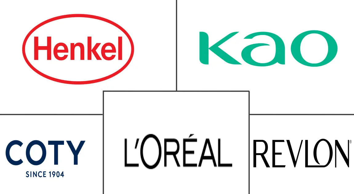 欧洲染发剂市场规模和份额