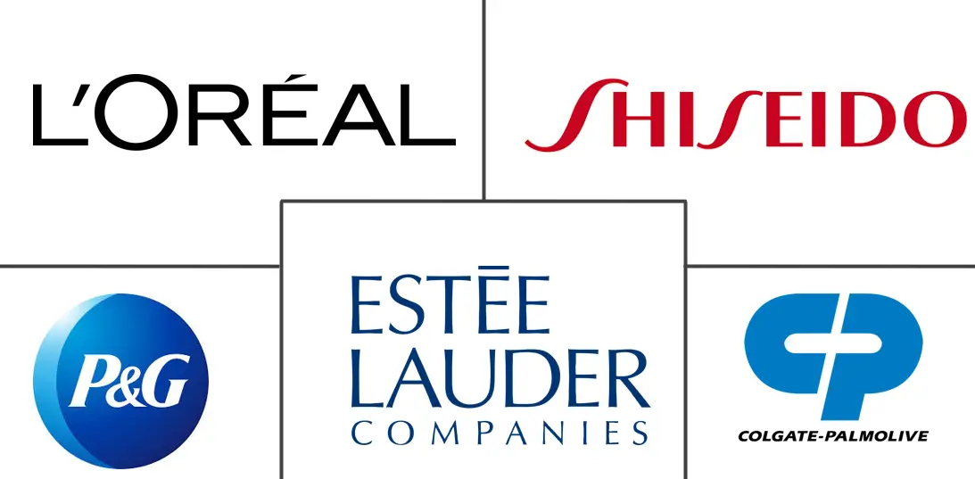 美国美容和个人护理产品市场规模和份额分析