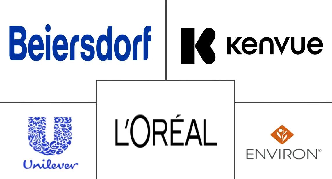 南非护肤品市场规模和份额