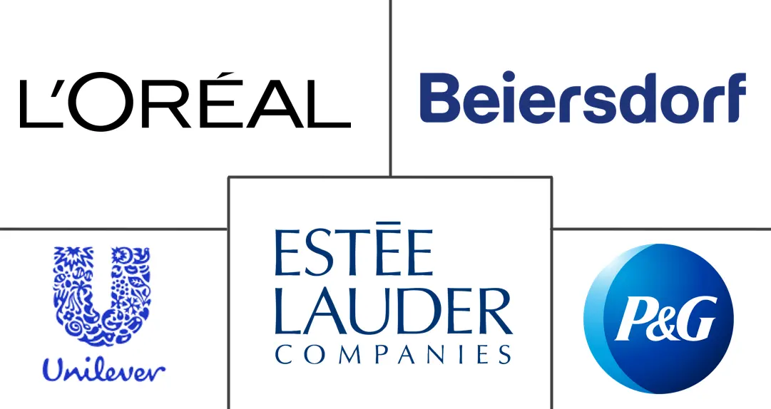 欧洲头发和皮肤护理市场规模和份额