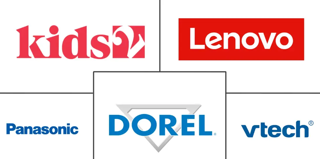 婴儿监视器市场规模和份额