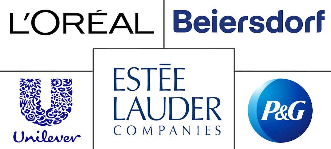 澳大利亚护肤品市场规模和份额分析