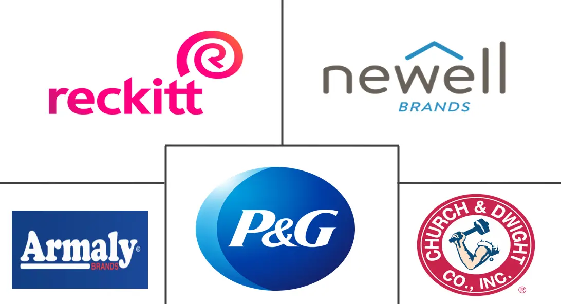 空气清新剂市场规模和份额