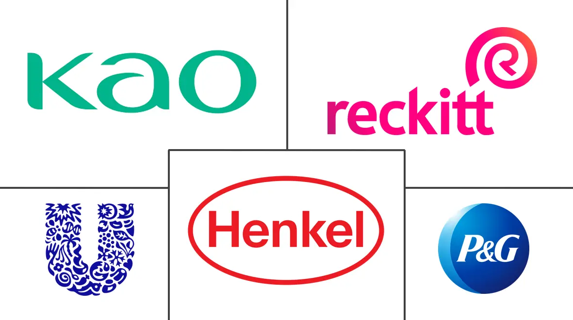 洗衣粉市场规模和份额