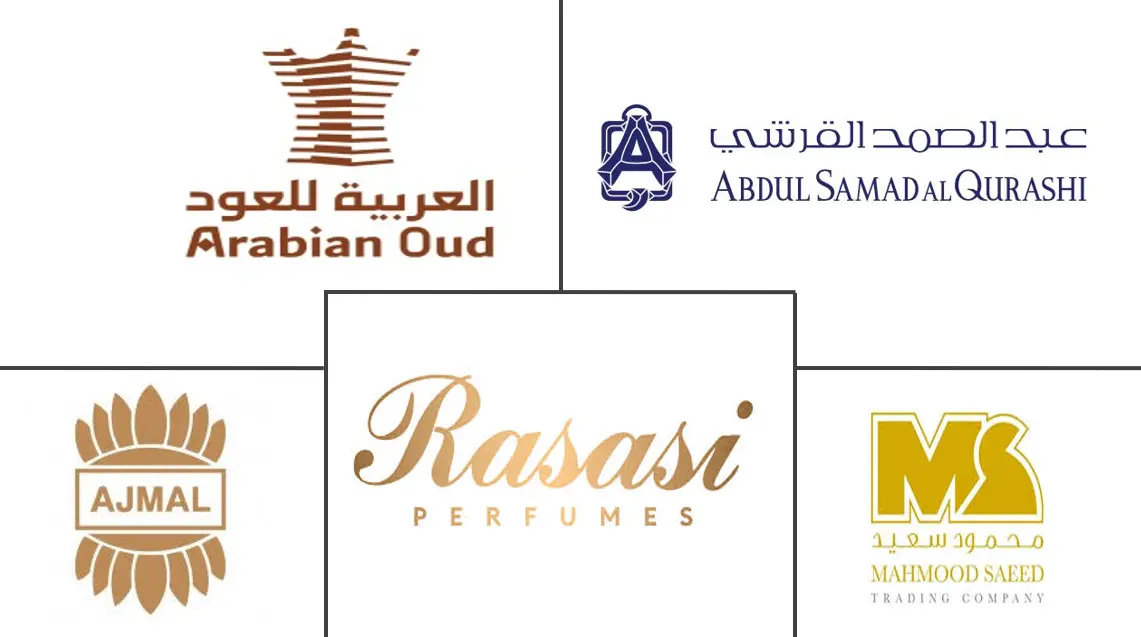 海湾合作委员会香水市场规模和份额分析