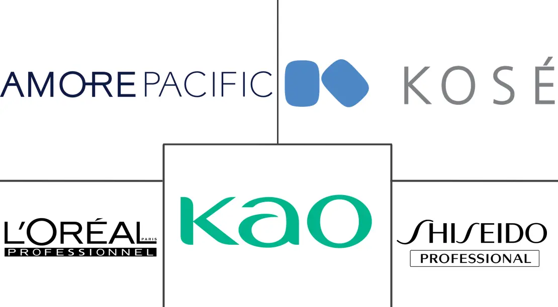 亚太地区专业头皮治疗产品市场规模和份额分析