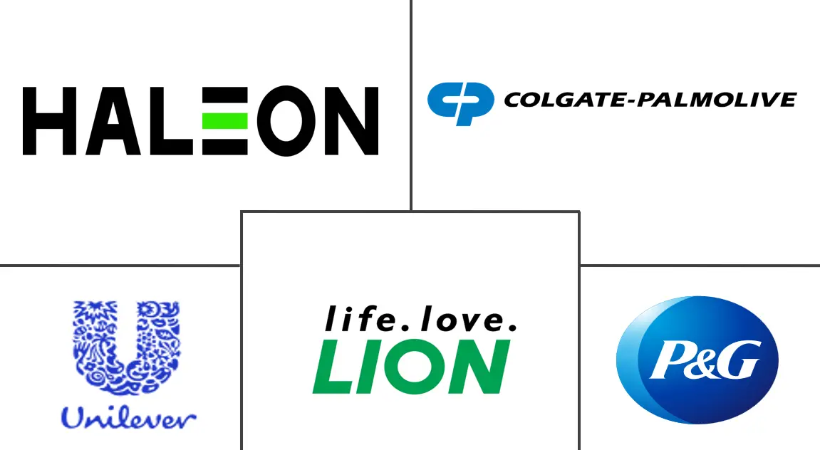 牙膏市场规模及份额