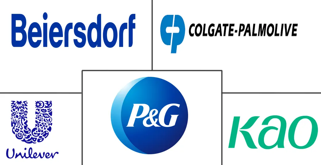 身体护理产品市场规模和份额