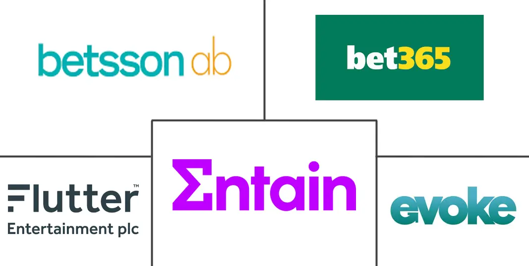 欧洲在线博彩市场规模和份额