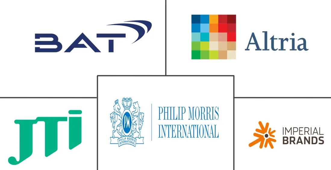 欧洲电子烟市场规模及份额