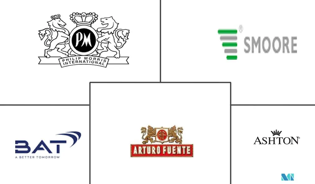 优质烟草产品市场规模