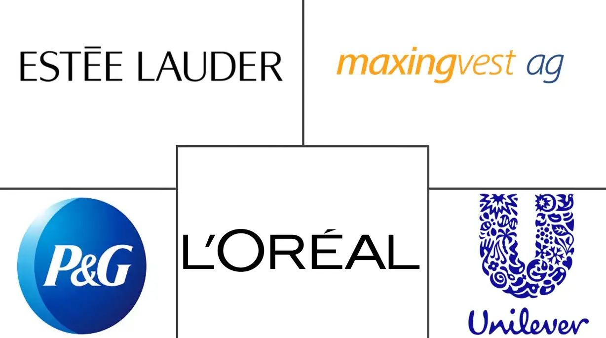 除臭剂市场规模和份额