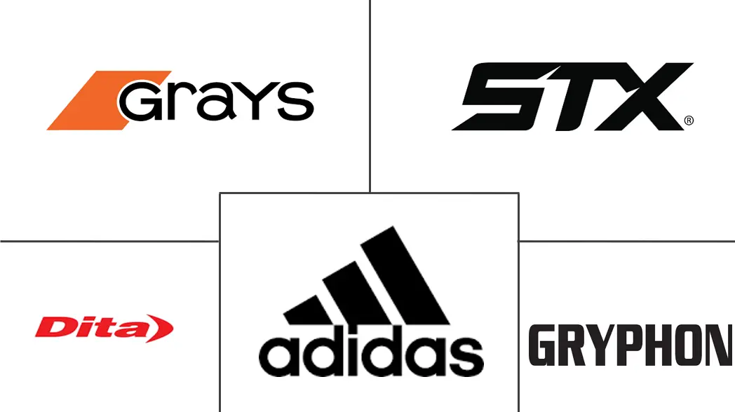 曲棍球装备市场规模