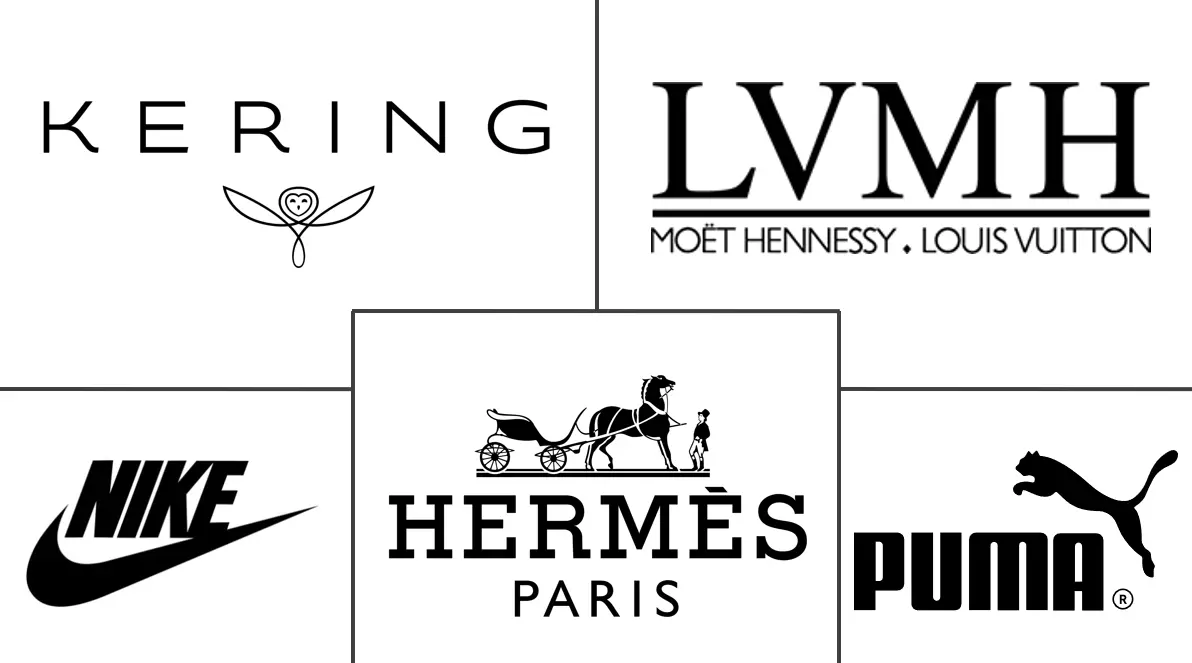 中东和非洲皮革制品市场规模和份额分析