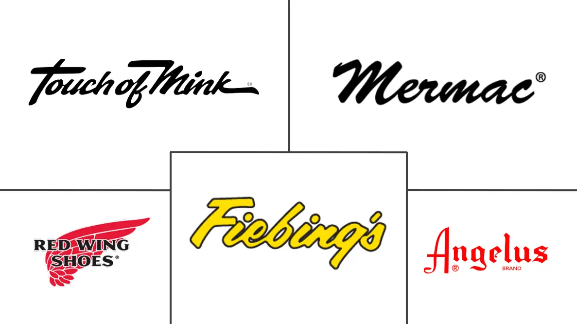 水貂油市场规模及份额