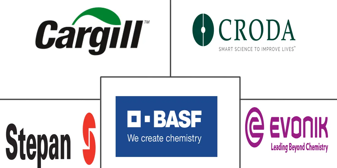 润肤剂市场规模和份额
