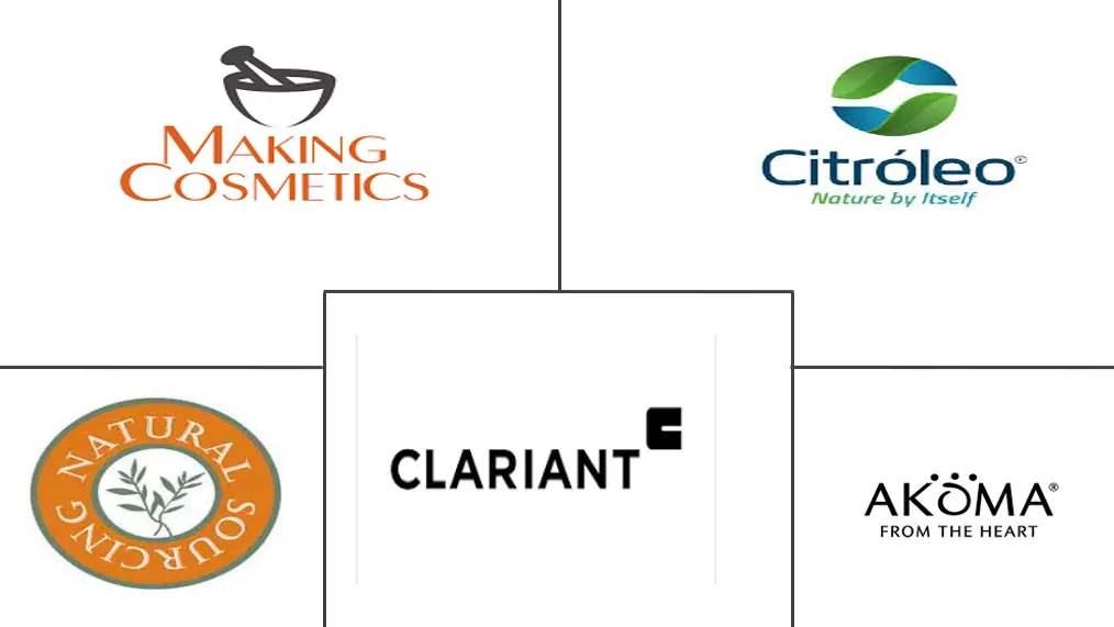 Murumuru 黄油市场规模和份额