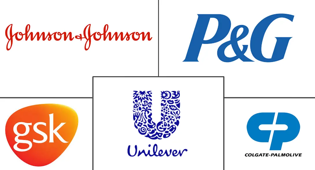 中东和非洲口腔护理市场规模和份额分析