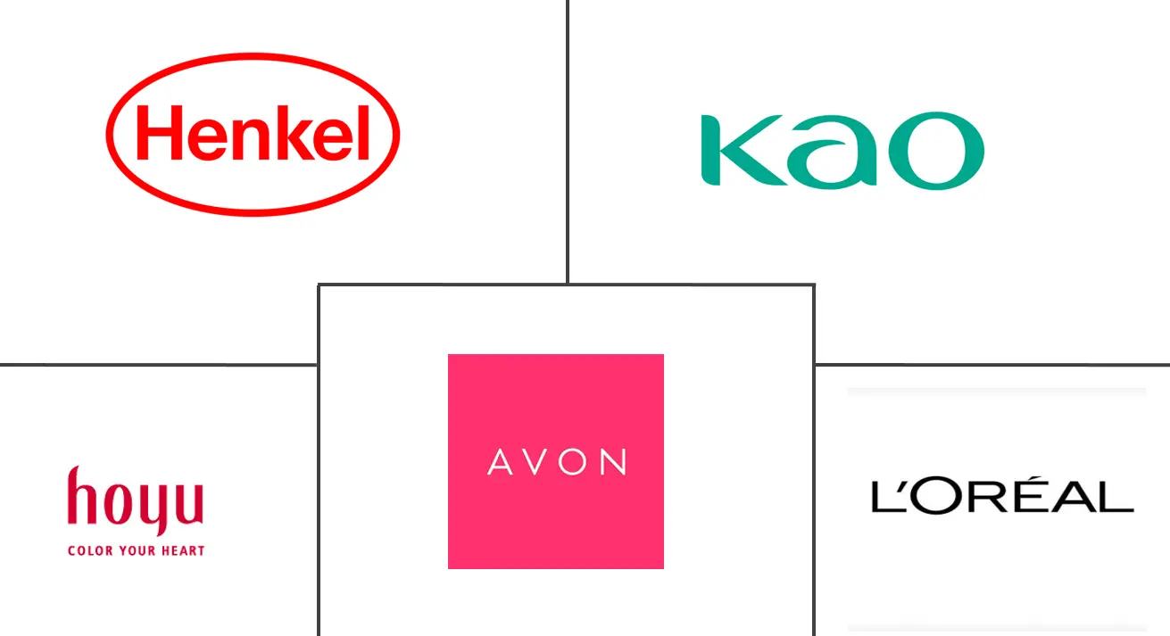 MEA 染发剂市场规模